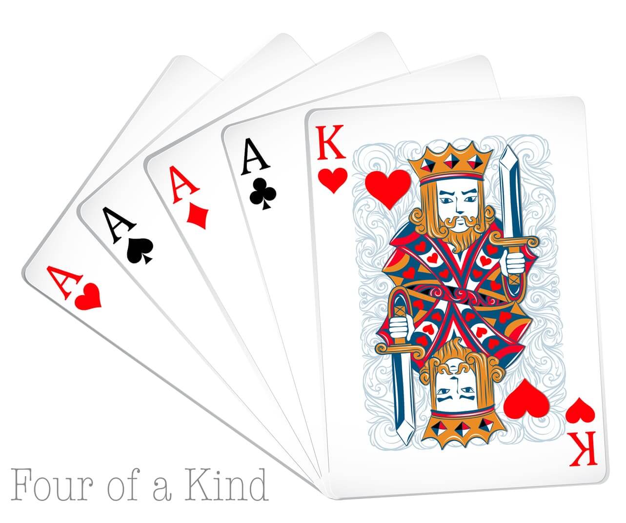 Poker Regeln: Alles, was Sie wissen müssen, um erfolgreich zu spielen