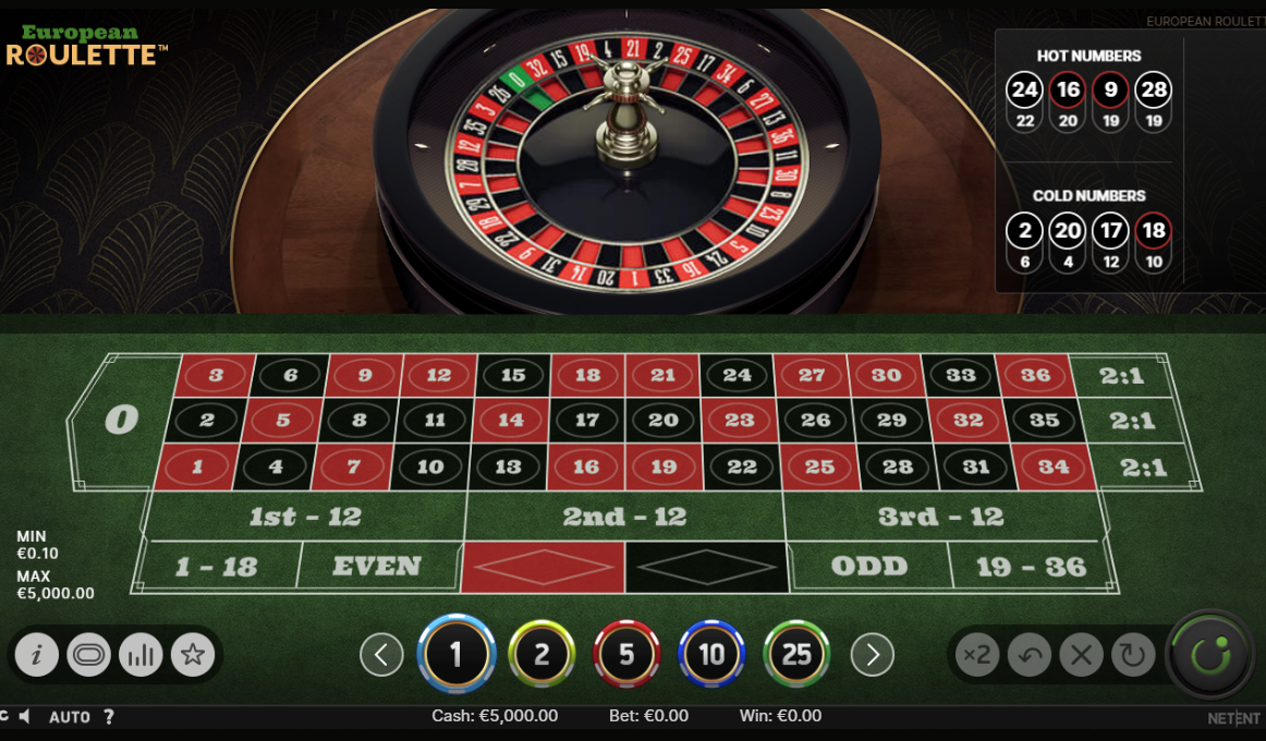 Europees Roulette Online