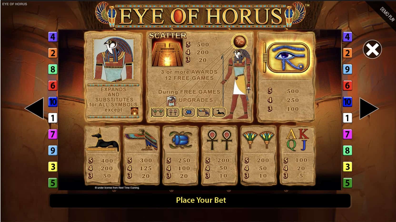 Eye of Horus Gokkast symbolen