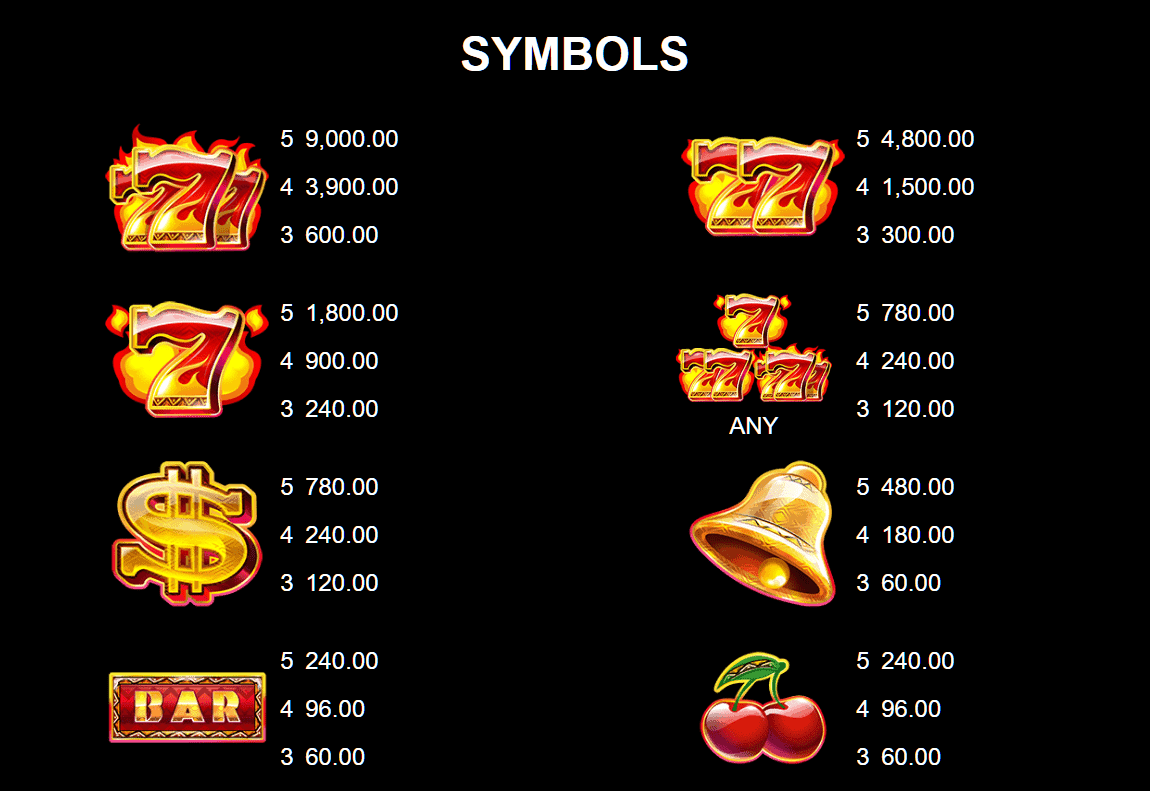 9-masks-of-fire-6-symbols-gameburger-studios