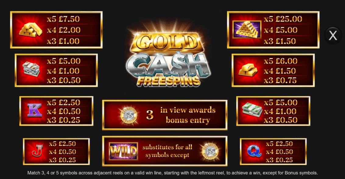 gold-cash-free-spins-inspired-gaming-2