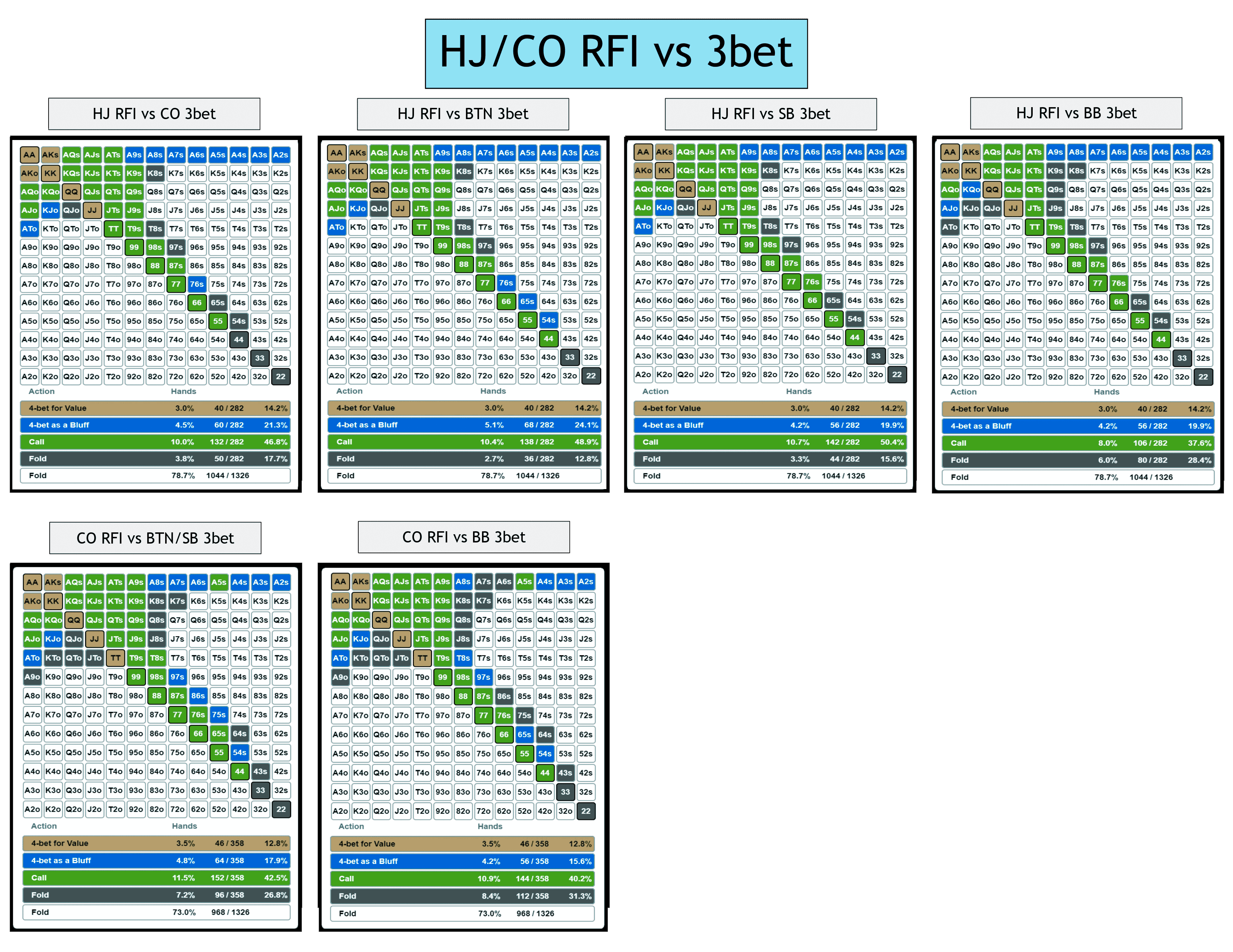 preflop-charts-11